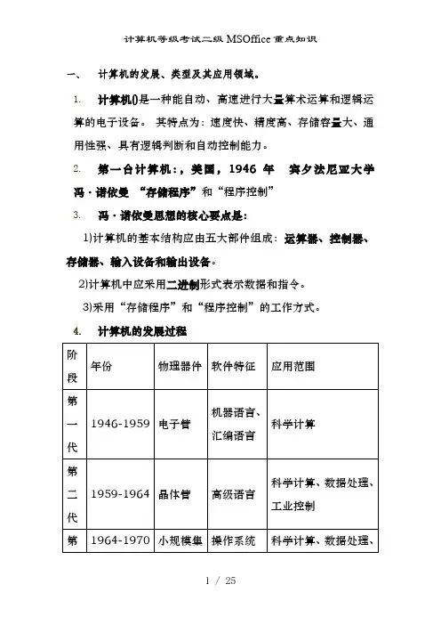 计算机等级考试二级MSOffice重点知识