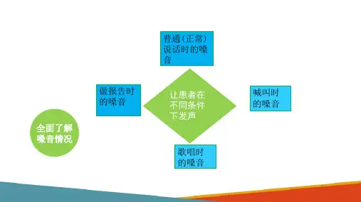 儿童声音障碍及其矫治—声音障碍的评估