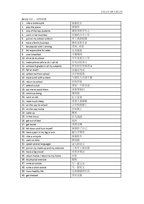 牛津上海版八年级上册英语8AUnit 2重点词组及词性转换