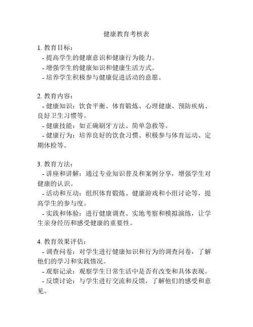 健康教育考核表