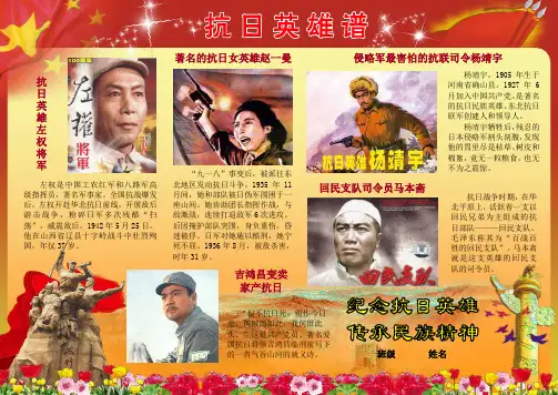 纪念抗日英雄谱小报 纪念抗日战争抗战胜利70周年小报 A4横版 电子小报手抄报word模板