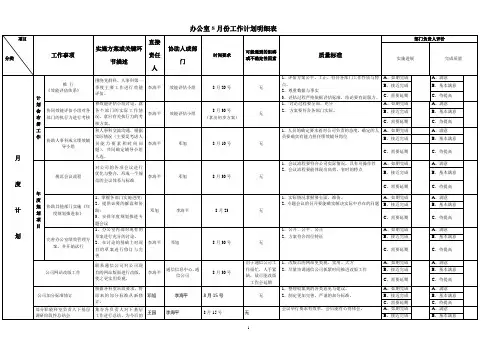 办公室8月份工作计划明细表