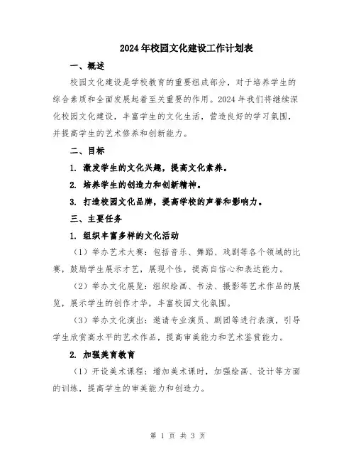 2024年校园文化建设工作计划表
