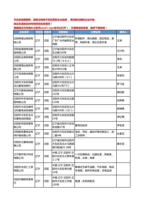 2020新版辽宁省电池工商企业公司名录名单黄页联系方式大全690家