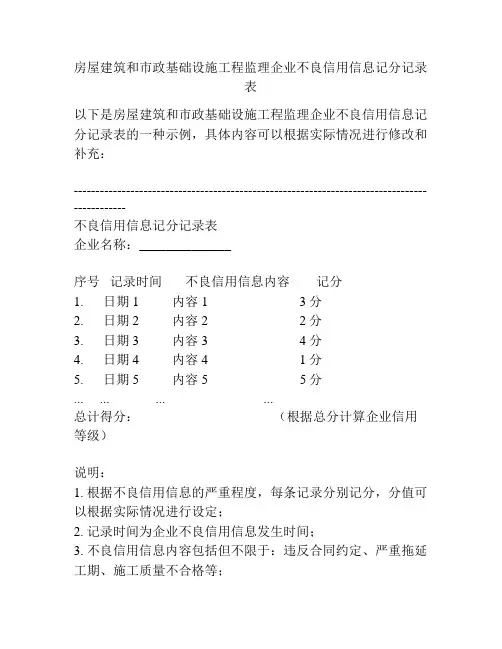 房屋建筑和市政基础设施工程监理企业不良信用信息记分记录表