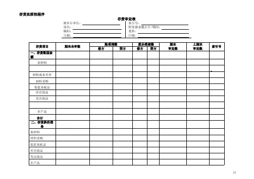 长春平安纸业公司4-4存货【精选】