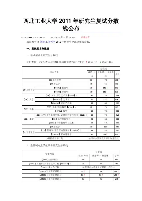 西北工业大学复试线