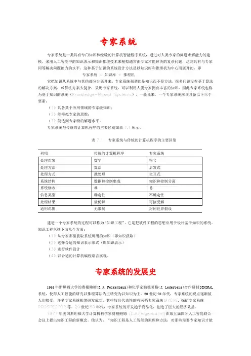 专家系统简介