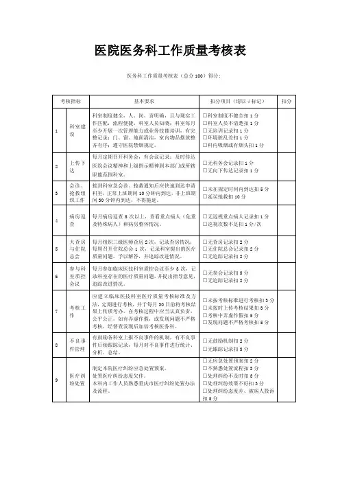 医院医务科工作质量考核表