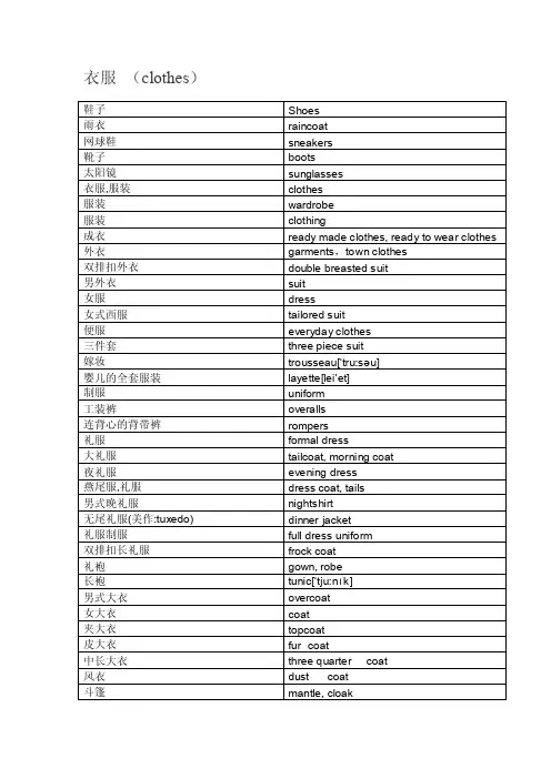 分类英语－－衣服