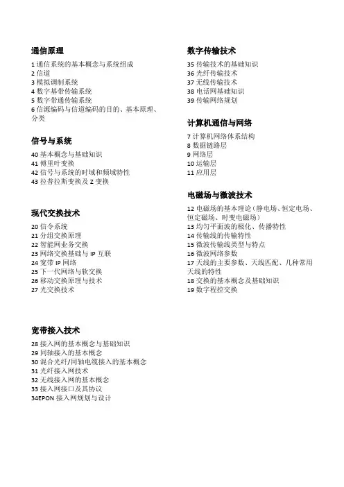 电网考试大纲