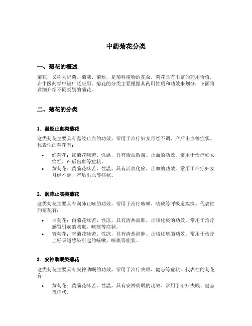 中药菊花分类