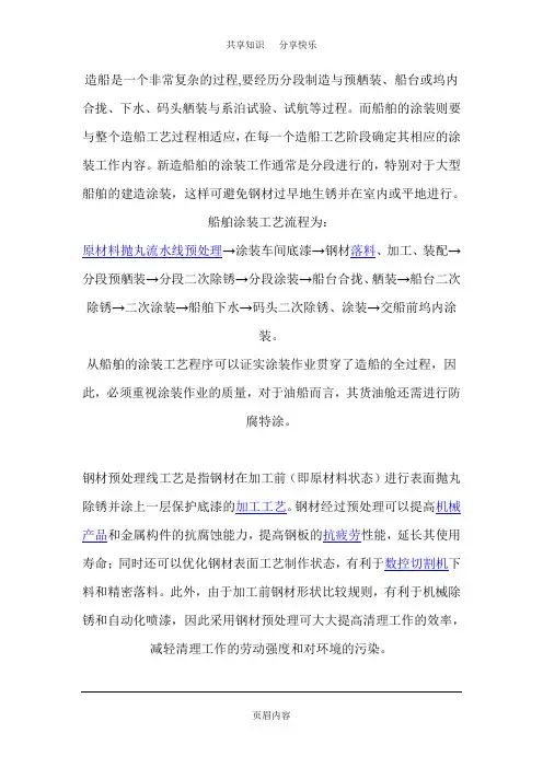 船舶涂装工艺流程