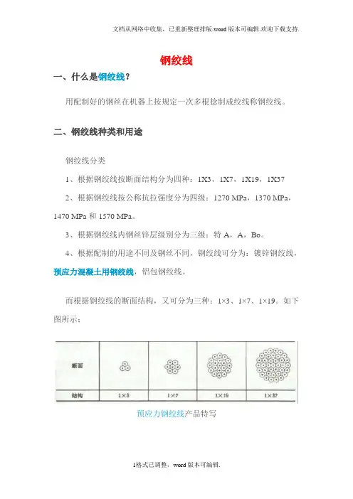 钢绞线知识