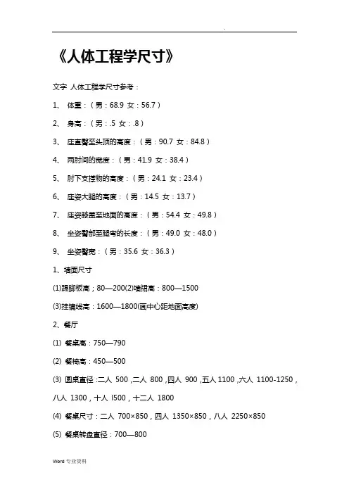 人体工程学最佳尺寸