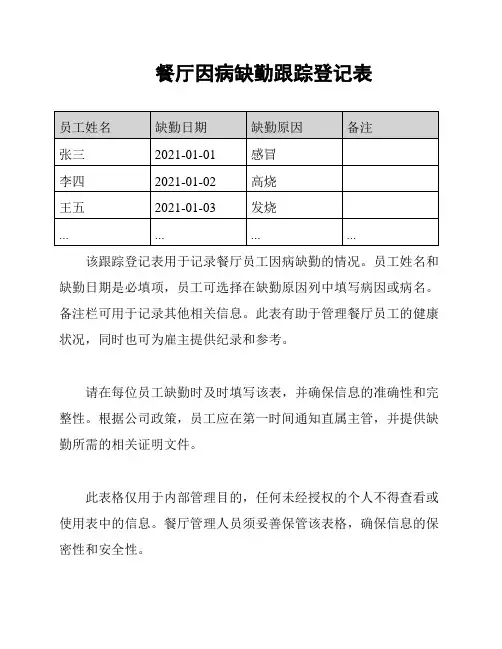 餐厅因病缺勤跟踪登记表