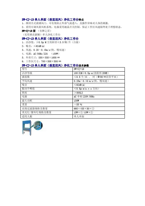 SW-CJ-1D单人单面（垂直送风）净化工作台
