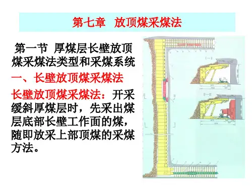 放顶煤采煤法