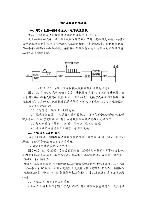 VFC式数字采集系统