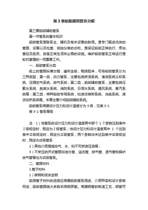 第3章船舶通用管系分解