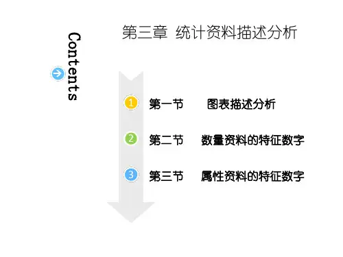 数据、模型与决策第三、四章46页PPT
