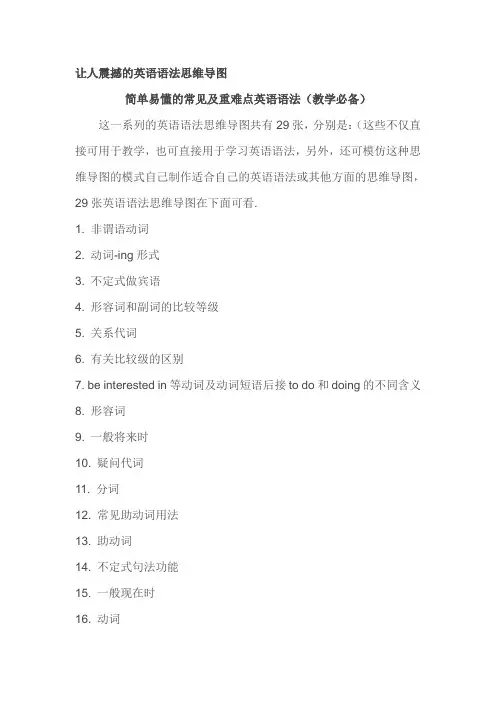 让人震撼的英语语法思维导图——简单易懂的常见及重难点英语语法(教学必备)