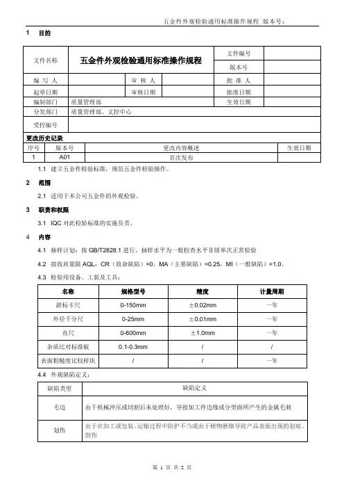 五金件外观检验通用标准操作规程