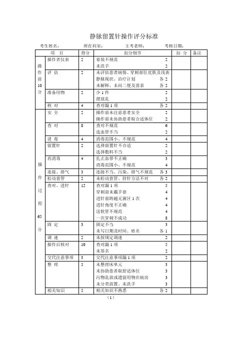 静脉留置针操作评分标准