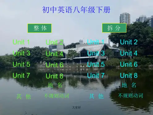 沪教牛津版初中英语八年级下册单词手机版