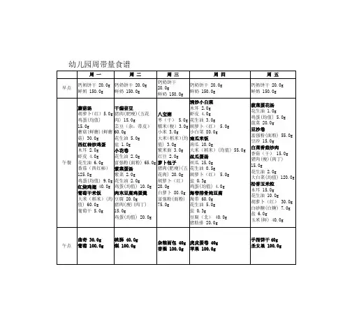 幼儿园周带量食谱