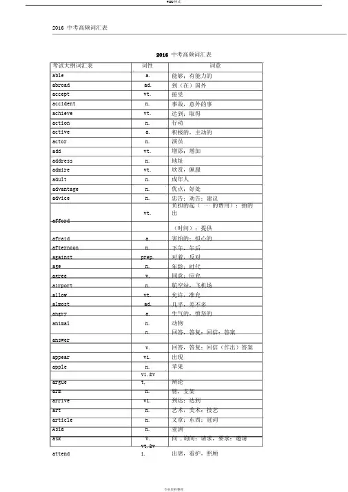 2016中考高频词汇表