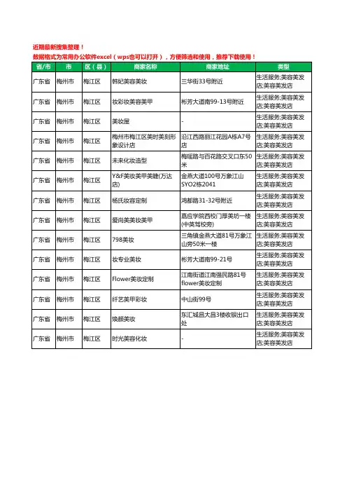 2020新版广东省梅州市梅江区彩妆工商企业公司商家名录名单黄页联系方式电话大全14家
