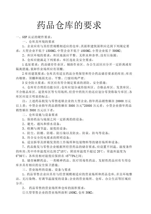 药品仓库的要求