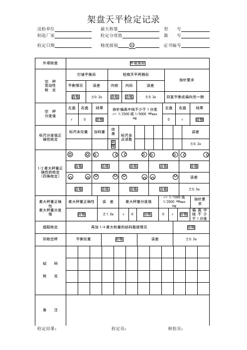 架盘天平检定记录