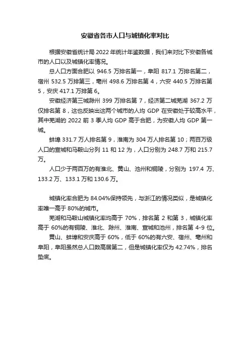 安徽省各市人口与城镇化率对比