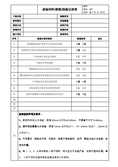 进场材料检验记录表