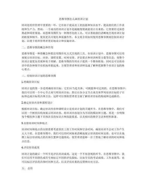 思维导图怎么画培训计划