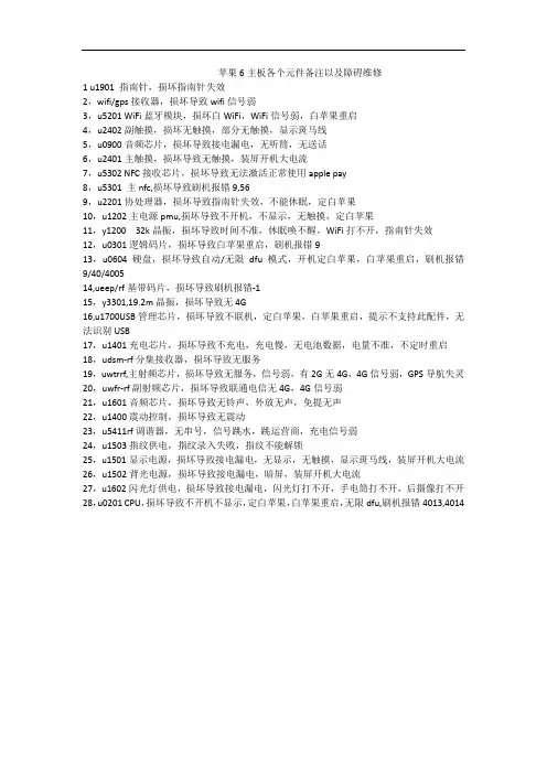 苹果6主板各元件代码以及对应问题故障