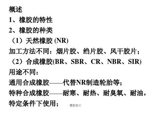 橡胶加工课件