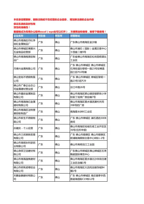 2020新版广东佛山金属建材企业公司名录名单黄页联系方式大全508家