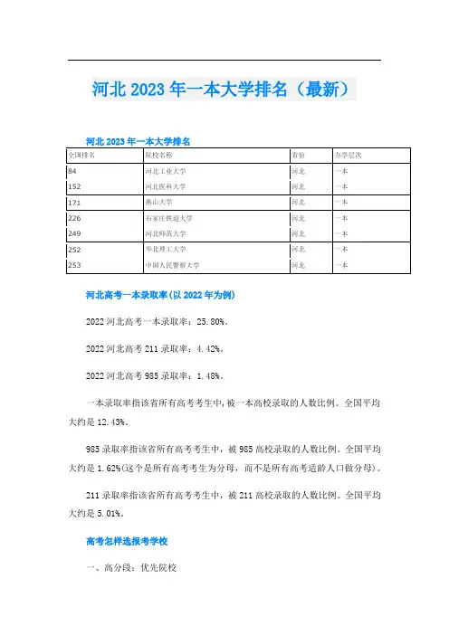 河北2023年一本大学排名(最新)