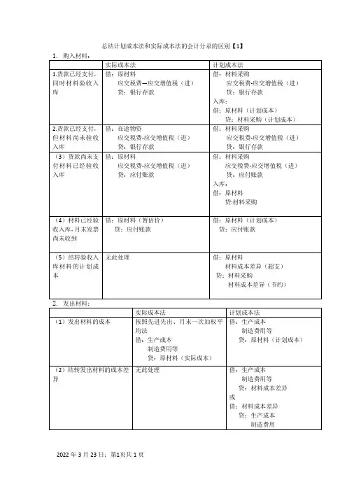 计划成本法和实际成本法的不同的会计分录
