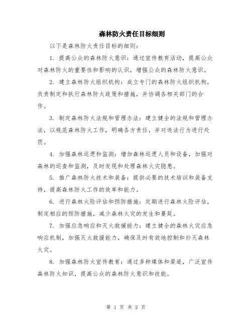 森林防火责任目标细则