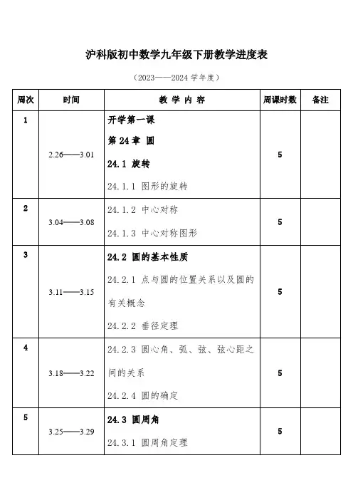 2024年春学期沪科版初中数学九年级下册教学进度表