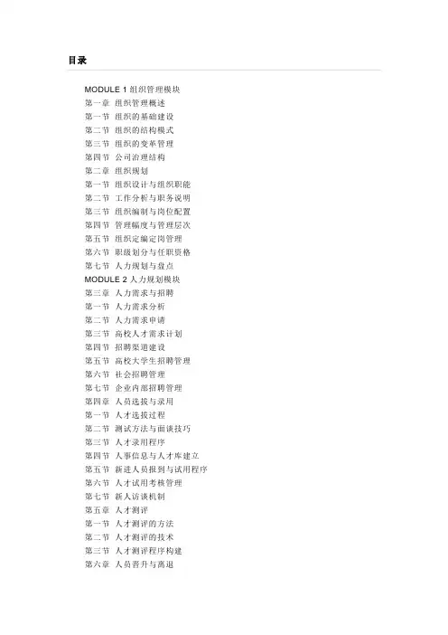 人力资源六大模块目录