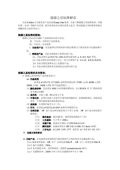 能源之星标准