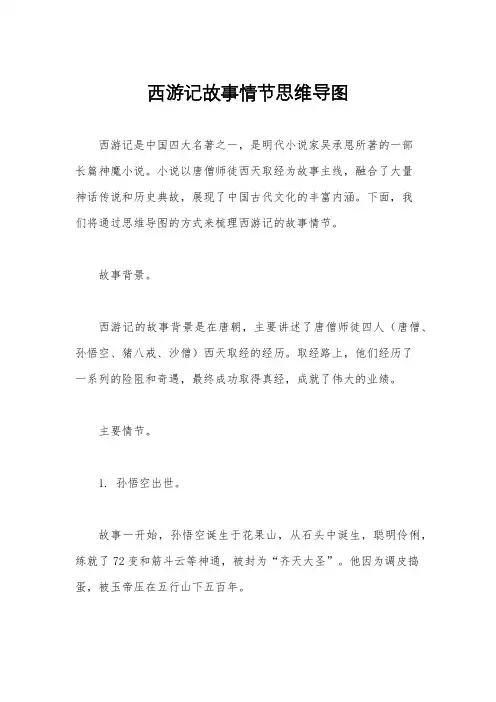 西游记故事情节思维导图