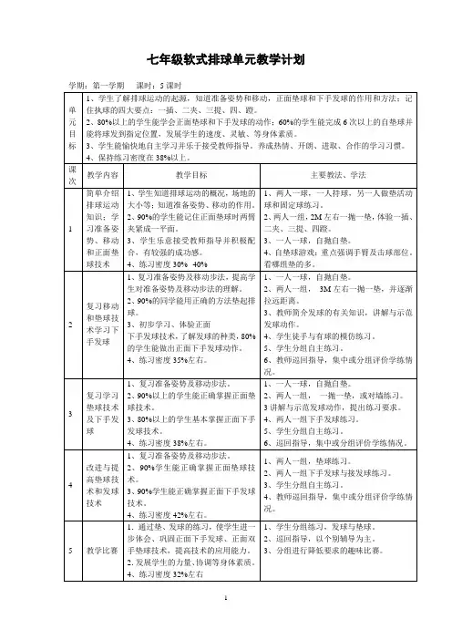 七年级体育软式排球单元教学计划教学设计教案