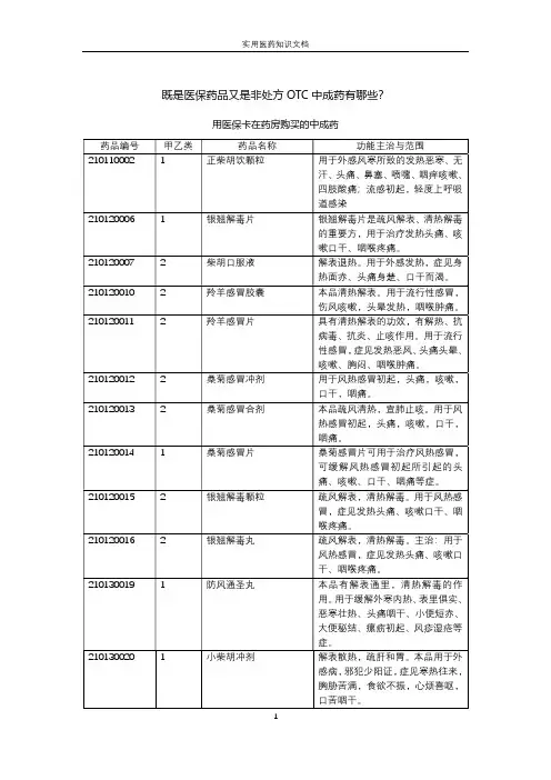 既是医保药品又是非处方OTC中成药有哪些？