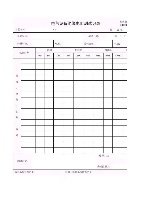 电气设备绝缘测试记录